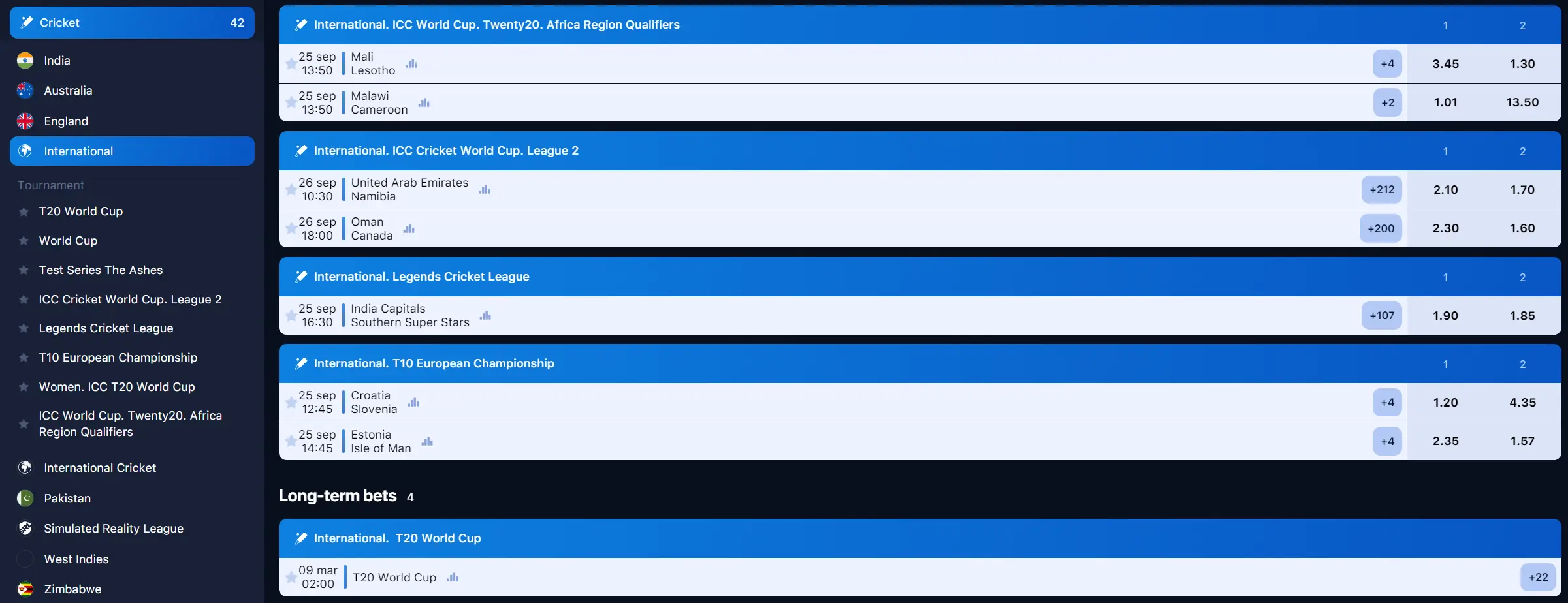 1Win Cricket Betting