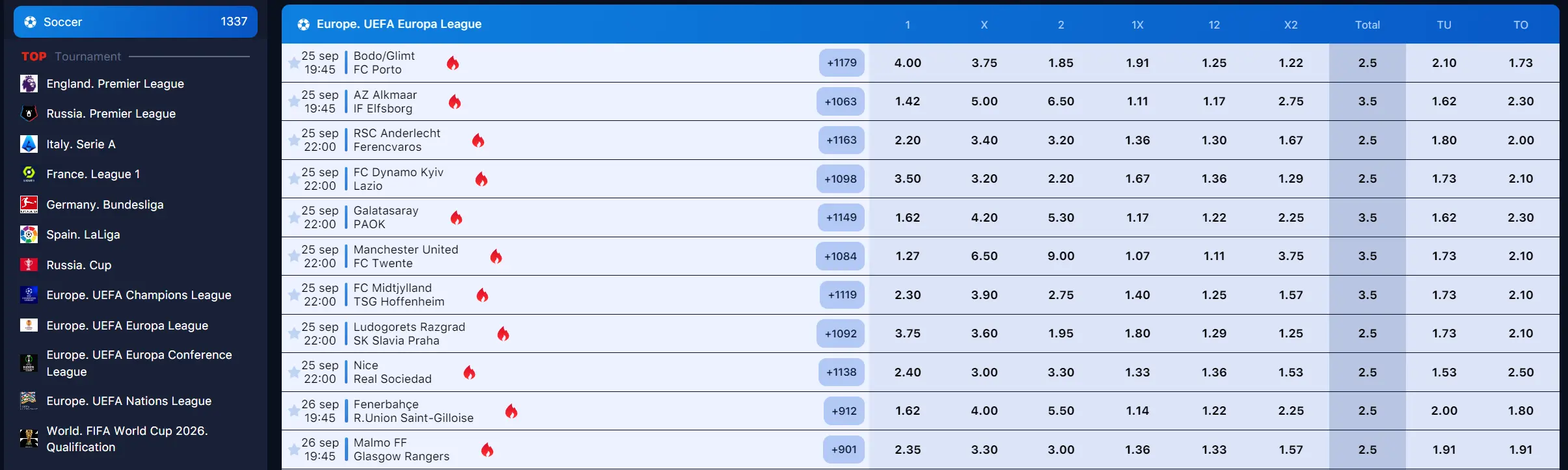 1Win Football Betting
